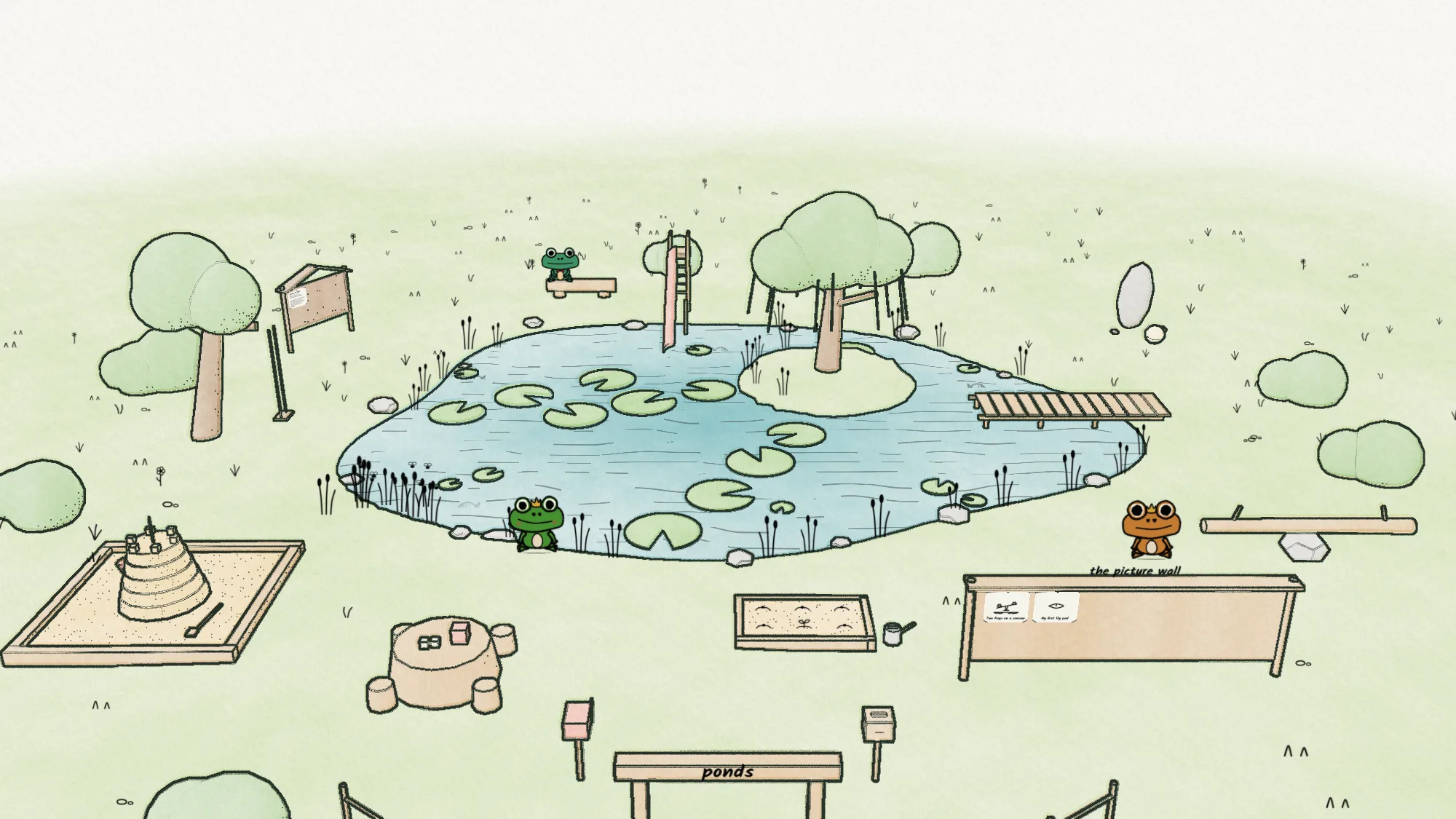 The pond in ink and watercolour: lily pads, the island and its willow, the dock, the sandpit and three frogs going about their day.